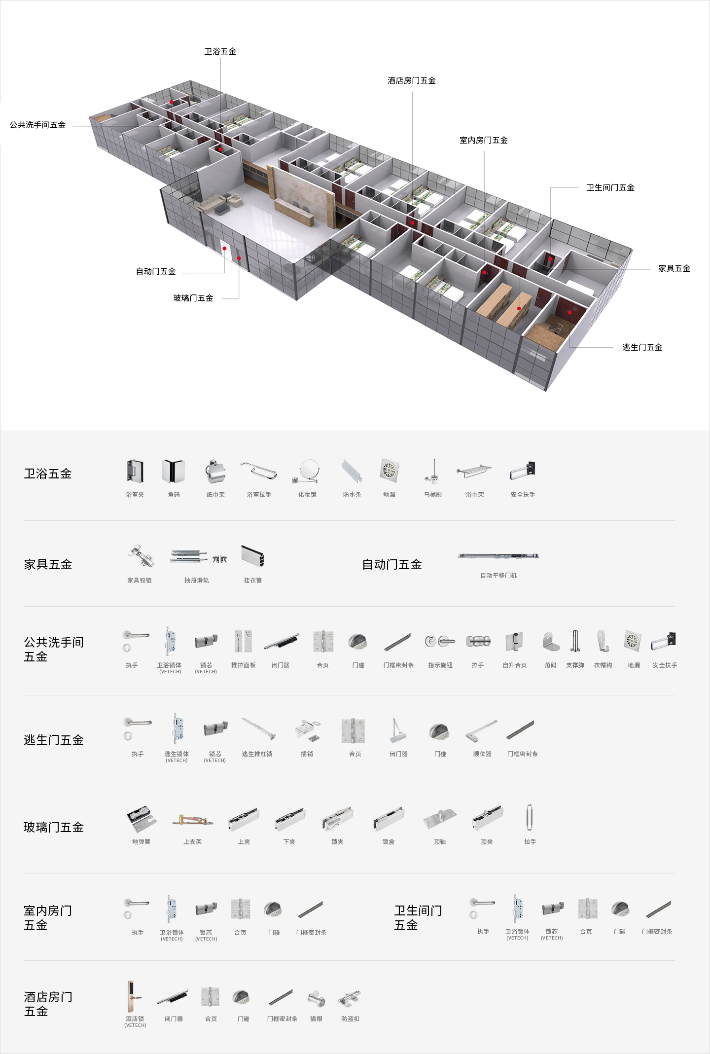 小图