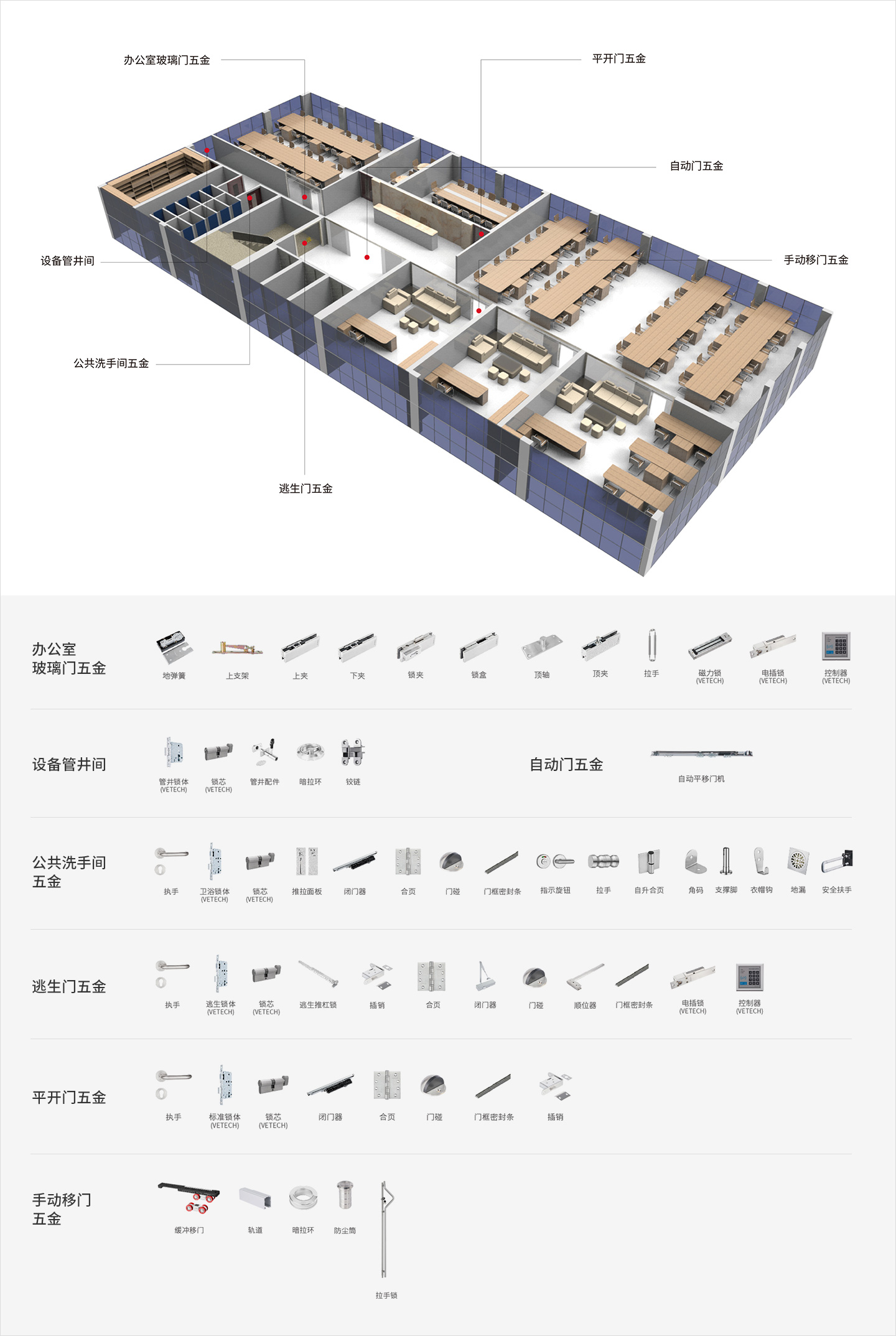 小图